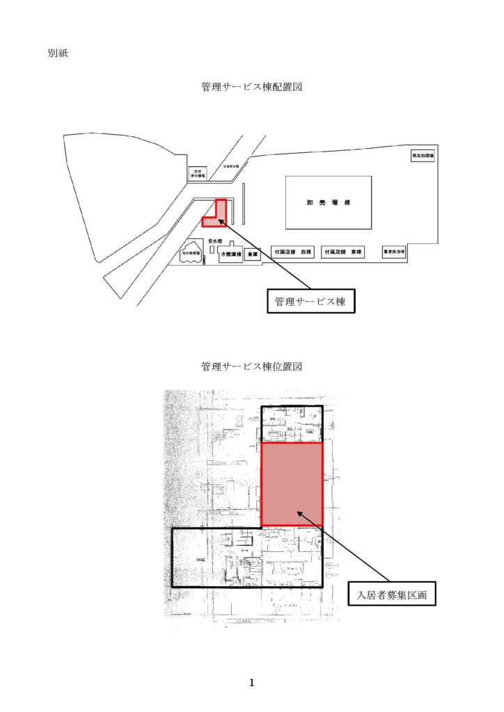 大垣市公設地方卸売市場施設入居者募集要領